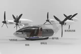 Yixiang UAV Team eVTOL, Harbin Institute of Technology · 来源页主图