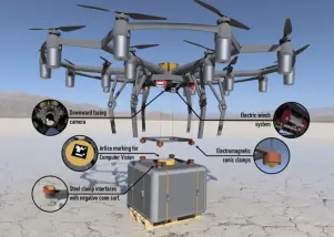 LIFT Aircraft HEXA Cargo · 来源页主图